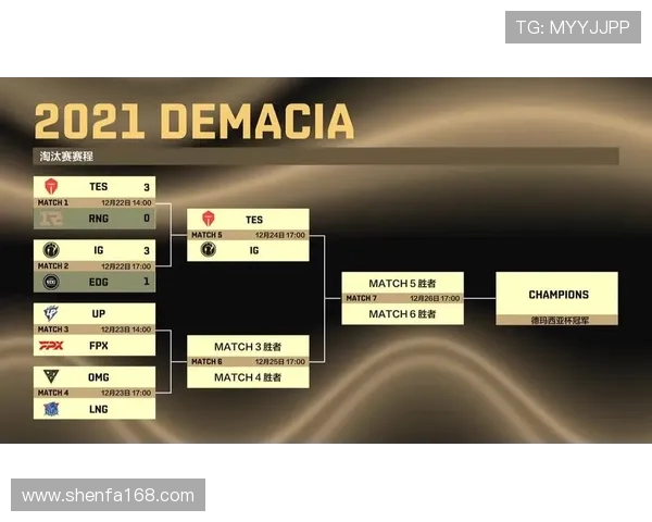 赛后复盘分析EDG与IG对决状态及未来展望